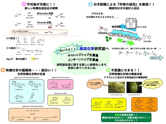 ウォーレン有機化学 上 第2版(S.Warren他) / 吉岡書店 / 古本